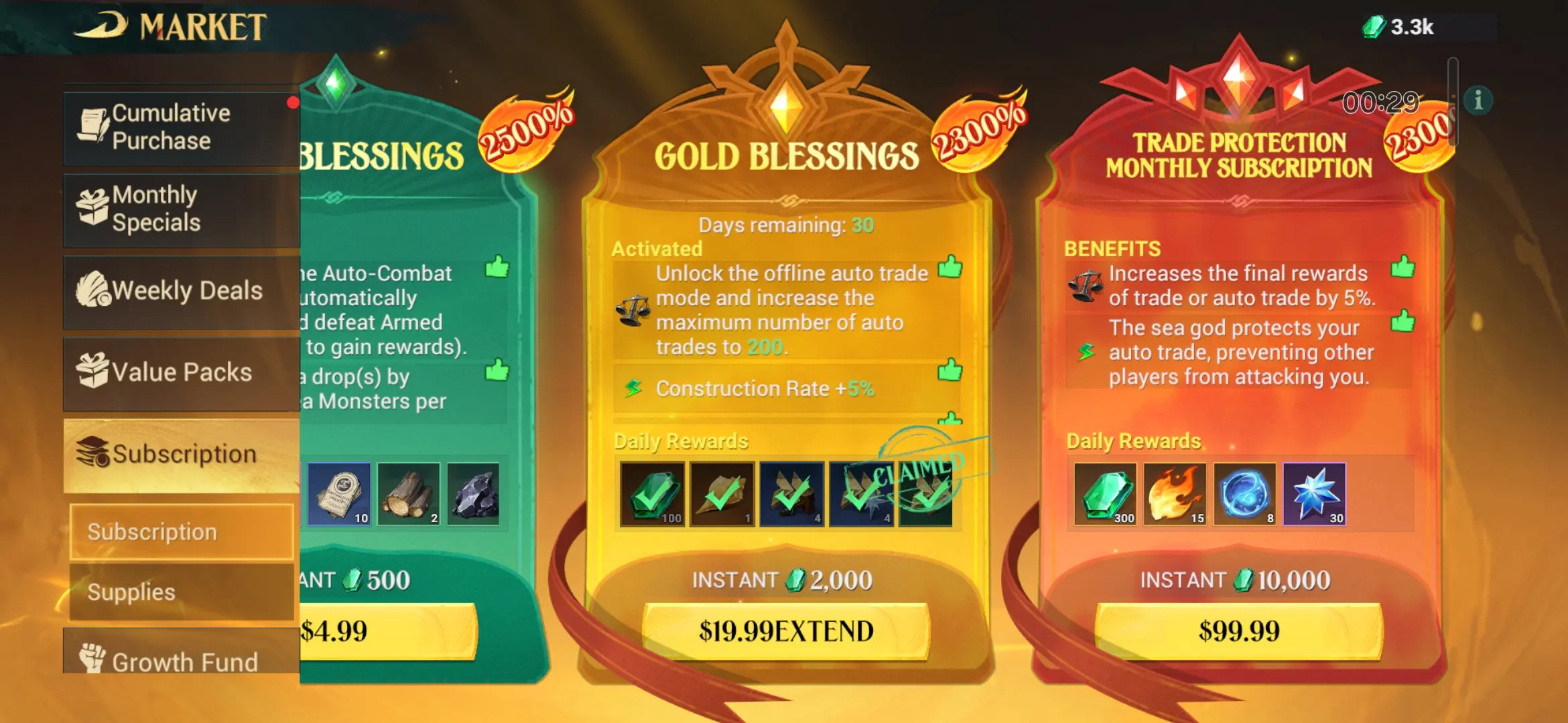 Gold Blessings Subscription